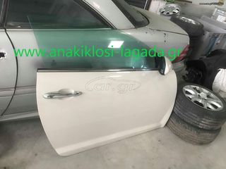 ΠΟΡΤΑ ΔΕΞΙΑ ALFA ROMEO MITO www.anakiklosi-lagada.gr-thumb-1