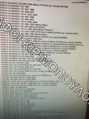 ΓΛΥΣΤΡΑ ΒΑΡΙΑΤΟΡ MYLTIVAR-2000-thumb-1