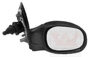 Καθρέπτης Μηχανικός PEUGEOT 206 Hatchback / 3dr 1998 - 2002 1.1 ( HFY (TU1JP) ) (54 hp ) Βενζίνη #025607483