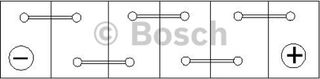 Bosch Μπαταρία Εκκίνησης - 0 092 S50 010