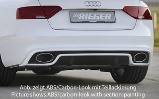 ΠΙΣΩ ΣΠΟΙΛΕΡ RIEGER AUDI A5 B8 S LINE.