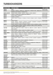 KOMATSU TURBOCHARGERS - ΤΟΥΡΜΠΙΝΕΣ ΙΤΑΛΙΑΣ ΓΙΑ KOMATSU ΜΗΧΑΝΗΜΑΤΑ -thumb-2