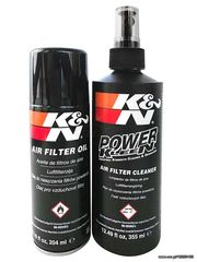  KN-145 Oil Filter /  KN HELLAS MOTO DTM  -thumb-2