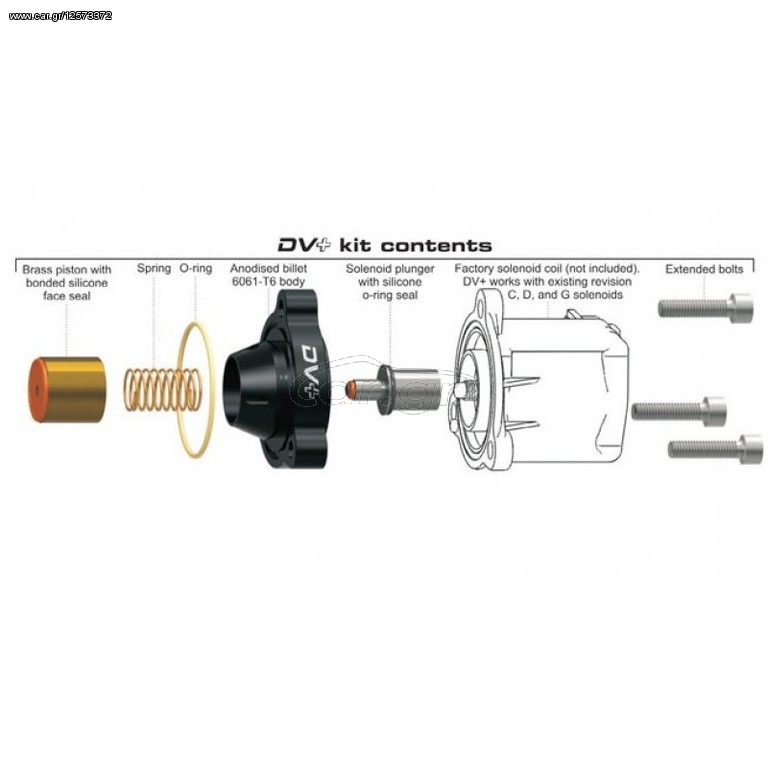GFB DV+ T9351 TFSI/TSI