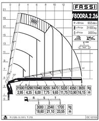 Γερανοί Fassi 2023 F800RA.2.26L516 he-dynamic-thumb-9