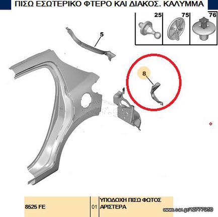 ΥΠΟΔΟΧΗ ΠΙΣΩ ΦΩΤΟΣ ΑΡΙΣΤΕΡΑ