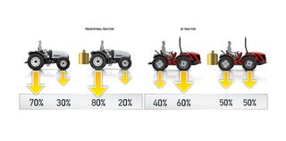 Τρακτέρ Antonio Carraro 2026 TGF 8900R-thumb-20