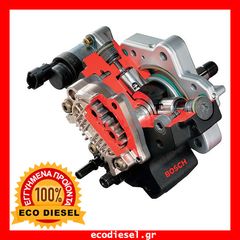 ΜΠΕΚ ΑΝΤΛΙΕΣ ΤΟΥΡΜΠΙΝΕΣ Diesel ALFA ROMEO-FIAT-HONDA-CITROEN-PEUGEOT-FORD-RENAULT-TOYOTA-MAZDA-NISSAN-MERCEDES-DACIA-OPEL-KIA *ΠΩΛΗΣΕΙΣ ΕΛΛΑΔΑ-ΚΥΠΡΟ*ECO DIESEL