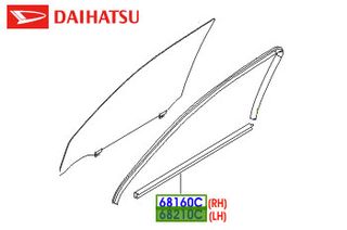 ΓΛΥΣΤΡΕΣ (ΞΥΣΤΡΕΣ) ΠΑΡΑΘΥΡΟΥ ΕΞΩΤΕΡΙΚΕΣ DAIHATSU YRV-thumb-3