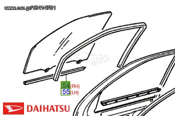 ΓΛΥΣΤΡΕΣ (ΞΥΣΤΡΕΣ) ΠΑΡΑΘΥΡΟΥ ΕΞΩΤΕΡΙΚΕΣ DAIHATSU YRV