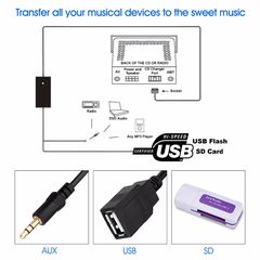 Αντάπτορας Usb - Aux in για αναβαθμιση  εργοστασιακής πηγής για Audi  A3-A4-S4-TT www.dousissound.com