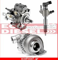 ΜΠΕΚ ΑΝΤΛΙΑ ΤΟΥΡΜΠΙΝΑ ΠΕΤΡΕΛΑΙΟΥ*Ford-Mazda-Mercedes Benz-Isuzu-Nissan-Opel-Fiat-Mitsubishi-Citroen-Toyota-Peugeot-Bmw-Kia-kia-Volkswagen-Suzuki-Jeep-Audi-Renault-Volvo-thumb-14