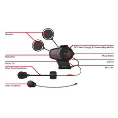 Ενδοεπικοινωνία bluetooth Sena 10S-01 dual (διπλή) -thumb-8