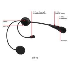 Ενδοεπικοινωνία bluetooth Sena 3S-B -thumb-6
