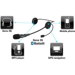 Ενδοεπικοινωνία bluetooth Sena 3S-B -thumb-7