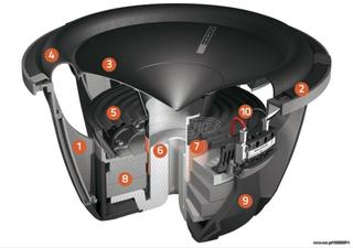 SUBWOOFER HERTZ 15 ΙΝΤΣΩΝ ΔΥΝΑΜΙΤΗΣ-thumb-2