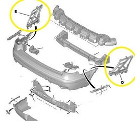 Σετ πλαινές βάσεις πίσω προφυλακτήρα Citroen C5II -741673-