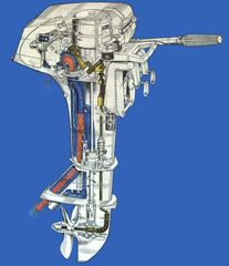 Κινητήρες - Μηχανές 1970 ZUNDAPP (304) 5hp ΣΥΛΛΕΚΤΙΚΗ-thumb-16