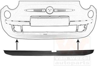 Σπόιλερ Προφυλακτήρα FIAT PANDA Hatchback / 5dr 2012 -  0.9  ( 312 A2.000  ) (86 hp ) Βενζίνη #295006370
