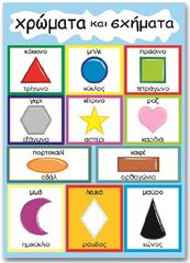 Εκπαιδευτική αφίσα  "Χρώματα και σχήματα" στα Ελληνικά