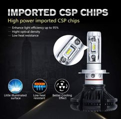 H7 & H1 ZES X3 LED 2x 50W 6000LM  ΤΕΛΕΙΑ ΠΟΙΟΤΗΤΑ-thumb-1