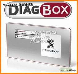 ΑΝΑΒΑΘΜΙΣΗ ΔΙΑΓΝΩΣΤΙΚΟΥ ΠΡΟΓΡΑΜΜΑΤΟΣ DIAGBOX 9.258+-thumb-1