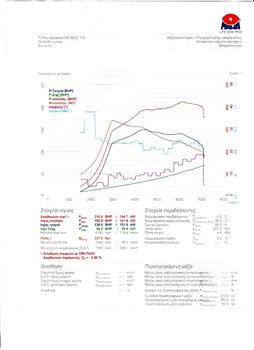 Εγγεφαλος VW Golf 4 1.8T Με προγραμμα