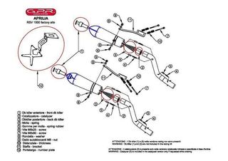 Gpr Εξατμισεις Διπλά Τελικά DeepTone Inox RSV 1000 R - FACTORY 2006-2010 Racing Version Ψηλη Τοποθέτηση-thumb-3