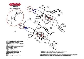 Gpr Εξατμισεις Διπλά Τελικά Gpe Anniversary Titanium Black RSV 1000 R - FACTORY 2006-2010 Racing Version Ψηλη Τοποθέτηση-thumb-2