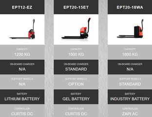 Παλετοφόρα 2018 EPT12-EZ Electric-thumb-35