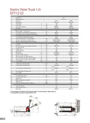 Παλετοφόρα 2018 EPT12-EZ Electric-thumb-38