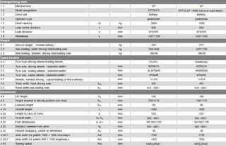 Παλετοφόρα 2018 EPT20-ET Electric-thumb-13