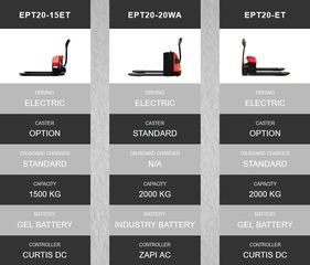 Παλετοφόρα 2018 EPT20-ET Electric-thumb-19