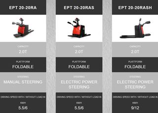 Παλετοφόρα 2018 EPT 20-30 RAS Ride on-thumb-20
