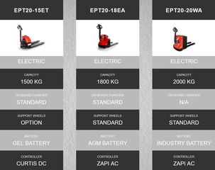 Παλετοφόρα 2018 EPT20-18WA Semi-Electric-thumb-19