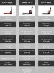 Παλετοφόρα 2018 EPT20-15ET2 Electric-thumb-8
