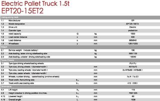 Παλετοφόρα 2018 EPT20-15ET2 Electric-thumb-23