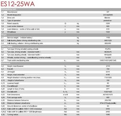 Παλετοφόρα 2025 ES12-25WA Ηλεκτικό Παλετοφόρο-thumb-13