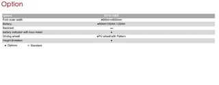 Παλετοφόρα 2018 ES10-10ES Semi-Electric-thumb-21