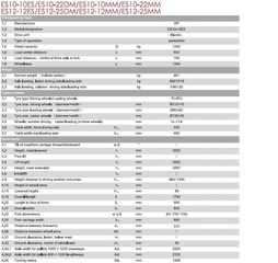 Παλετοφόρα 2018 ES12-12ES Semi-Electric-thumb-17