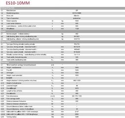 Παλετοφόρα 2025 ES10-10MM Ηλεκτικό Παλετοφόρο-thumb-16