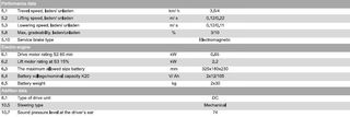 Παλετοφόρα 2019 ES10-22DM Ηλεκτικό Παλετοφόρο-thumb-12
