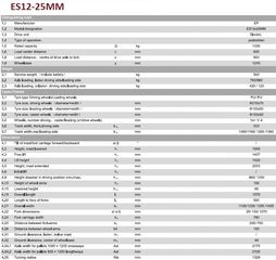 Παλετοφόρα 2025 ES12-25MM Ηλεκτικό Παλετοφόρο-thumb-13
