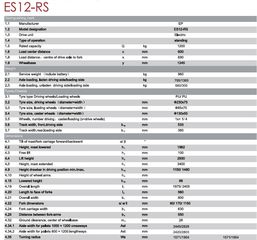 Παλετοφόρα 2019 ES12RS Ηλεκτικό Παλετοφόρο-thumb-7