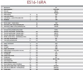 Παλετοφόρα 2019 ES16-16RA Ηλεκτικό Παλετοφόρο-thumb-14