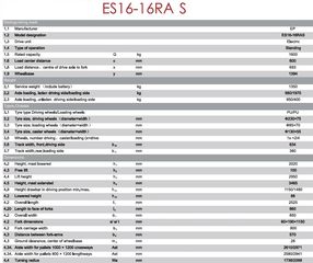Παλετοφόρα 2019 ES16-16RAS Ηλεκτικό Παλετοφόρο-thumb-18