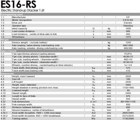 Παλετοφόρα 2018 ES16-RS Electric Ride-on-thumb-2