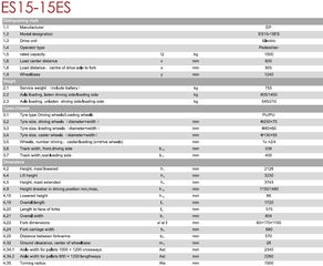 Παλετοφόρα 2019 ES15-15ES ηλεκτρικό παλετοφόρο-thumb-10