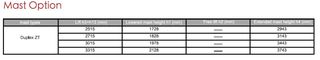 Παλετοφόρα 2019 ES15-15ES ηλεκτρικό παλετοφόρο-thumb-15