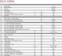 Παλετοφόρα 2019 ES15-33DM Ηλεκτρικό Παλετοφόρο-thumb-1